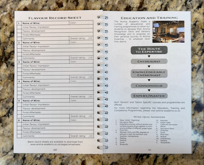 Wine Aroma Masterclass Kit in Wooden Box - 24 Signature Aromas + Training Guide