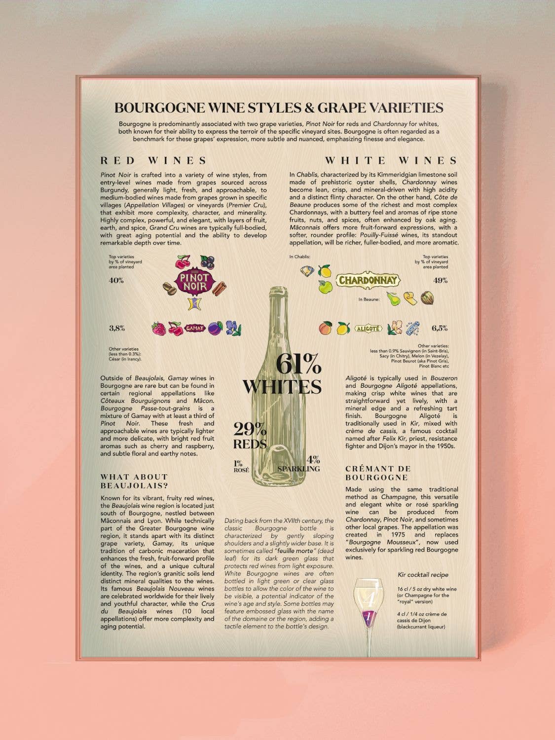 Bourgogne Wine 1000 Piece Jigsaw Puzzle | Water & Wines